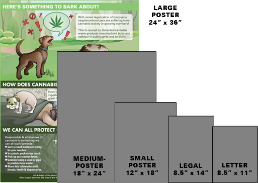 Paper Size Printing Choices - Large Poster